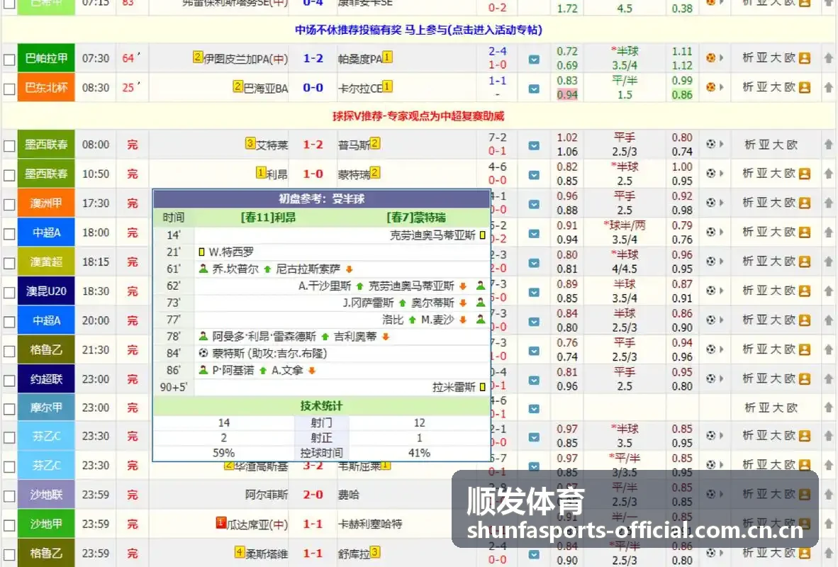顺发体育夏季跑步装备选择指南